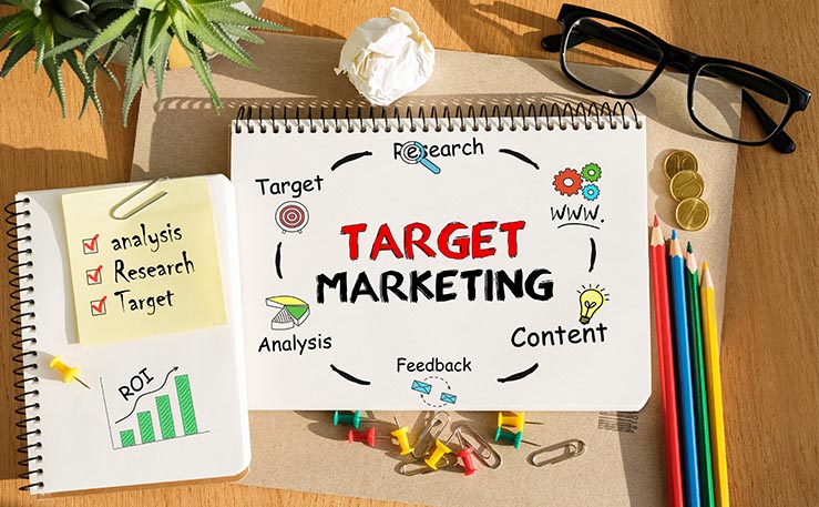 Identifying Your Target Audience