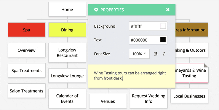 Create your site map to help plan your SEO strategy